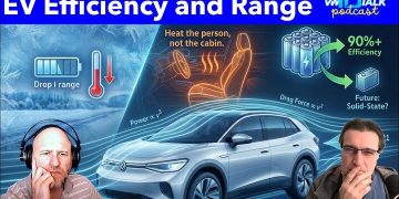 EV Range Explained: Speed, Drag & Heating