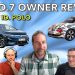 ID.7 Long-Term Review & New €25k ID.Polo EV Details (w/ Battery Life)